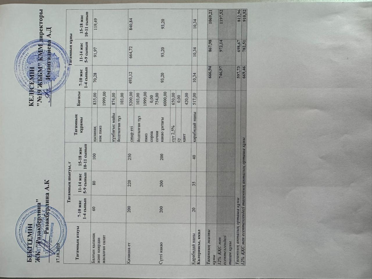 Күнделікті тегін тамақтану мәзірі (17.10.2025)