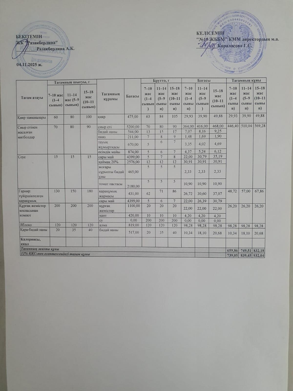 Күнделікті тегін тамақтану мәзірі (04.11.2025)