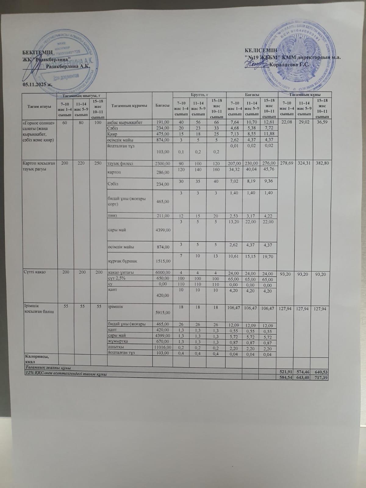 Күнделікті тегін тамақтану мәзірі (05.11.2025)