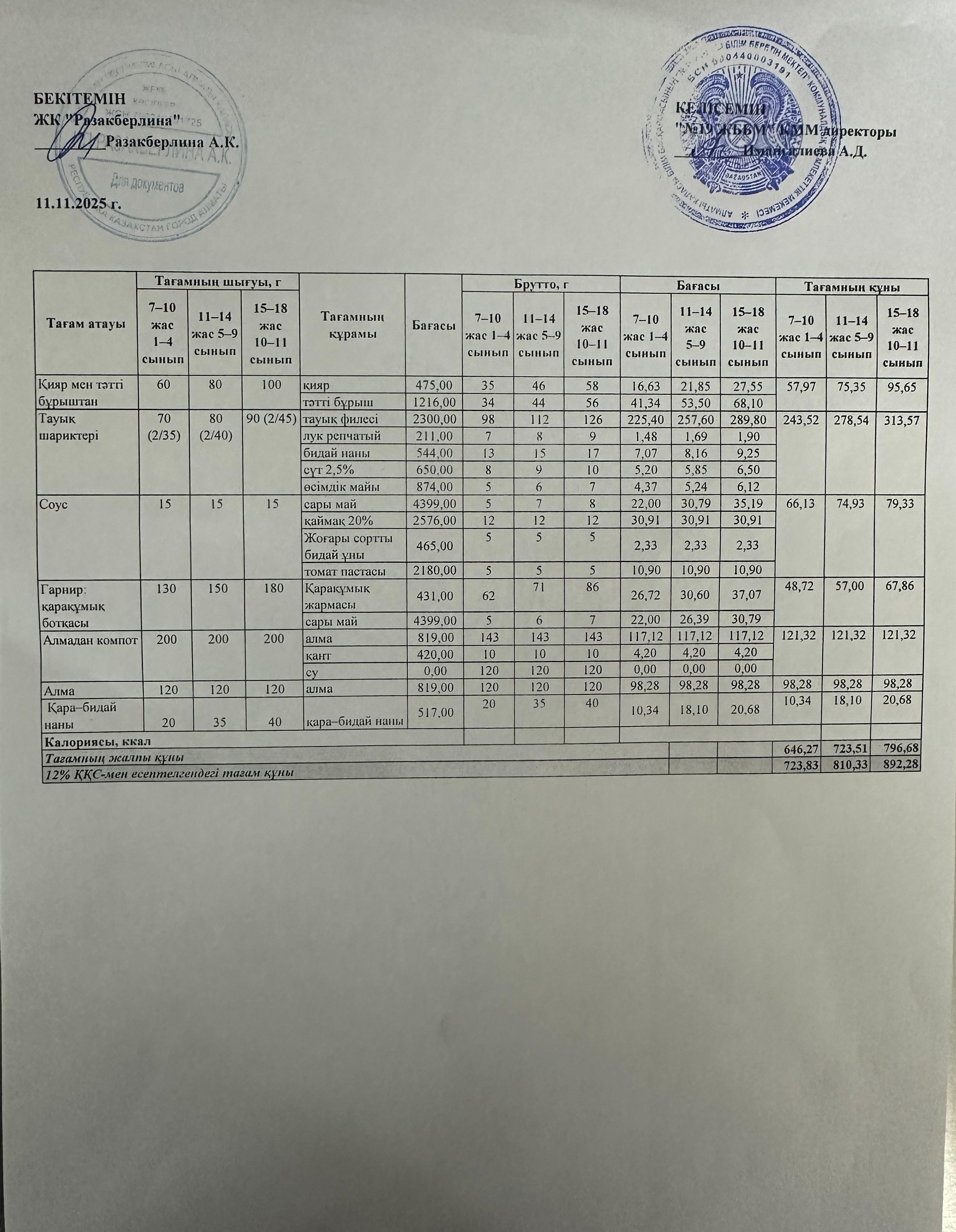 Күнделікті тегін тамақтану мәзірі (11.11.2025)