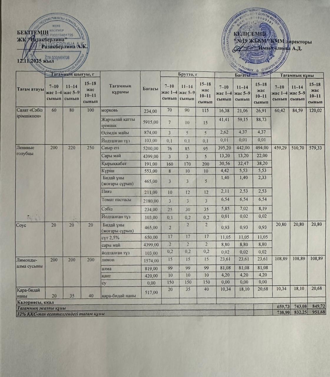 Күнделікті тегін тамақтану мәзірі (12.11.2025)