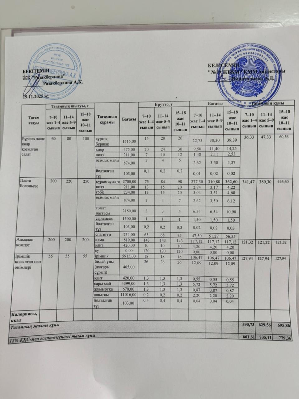 Күнделікті тегін тамақтану мәзірі (19.11.2025)