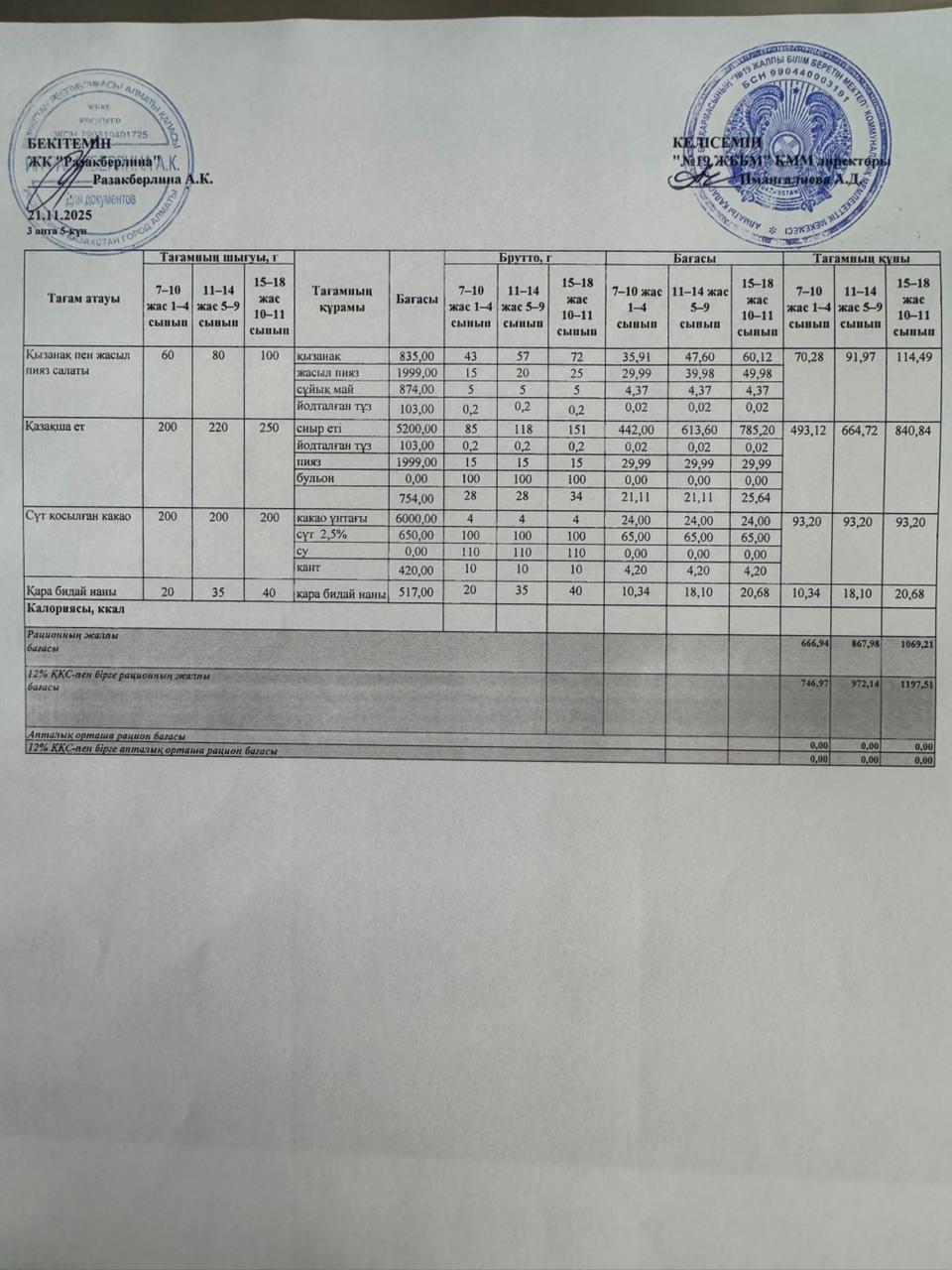 Күнделікті тегін тамақтану мәзірі (21.11.2025)