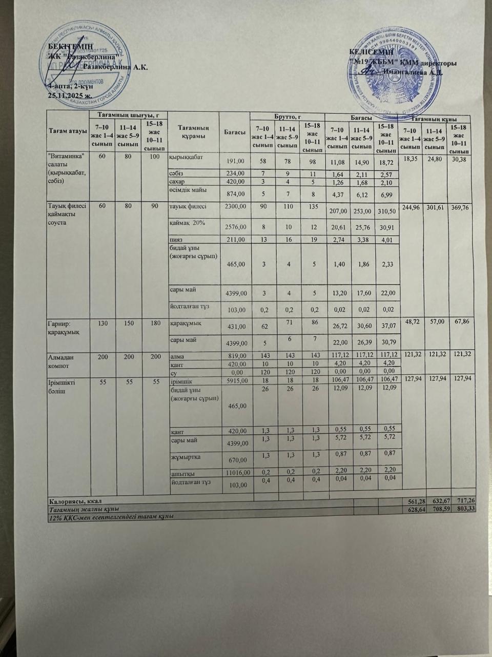 Күнделікті тегін тамақтану мәзірі (25.11.2025)