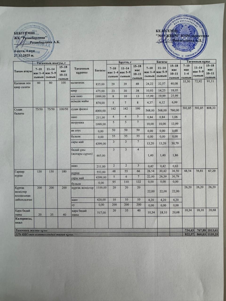 Күнделікті тегін тамақтану мәзірі (27.11.2025)