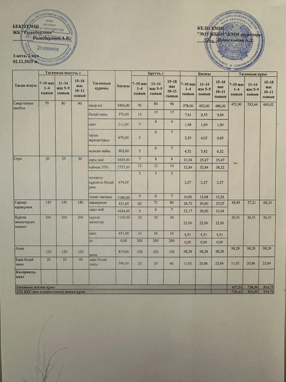 Күнделікті тегін тамақтану мәзірі (02.12.2025)