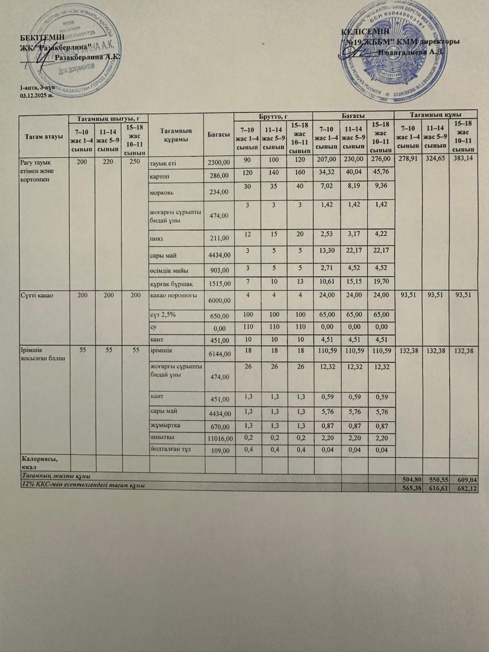 Күнделікті тегін тамақтану мәзірі (03.12.2025)