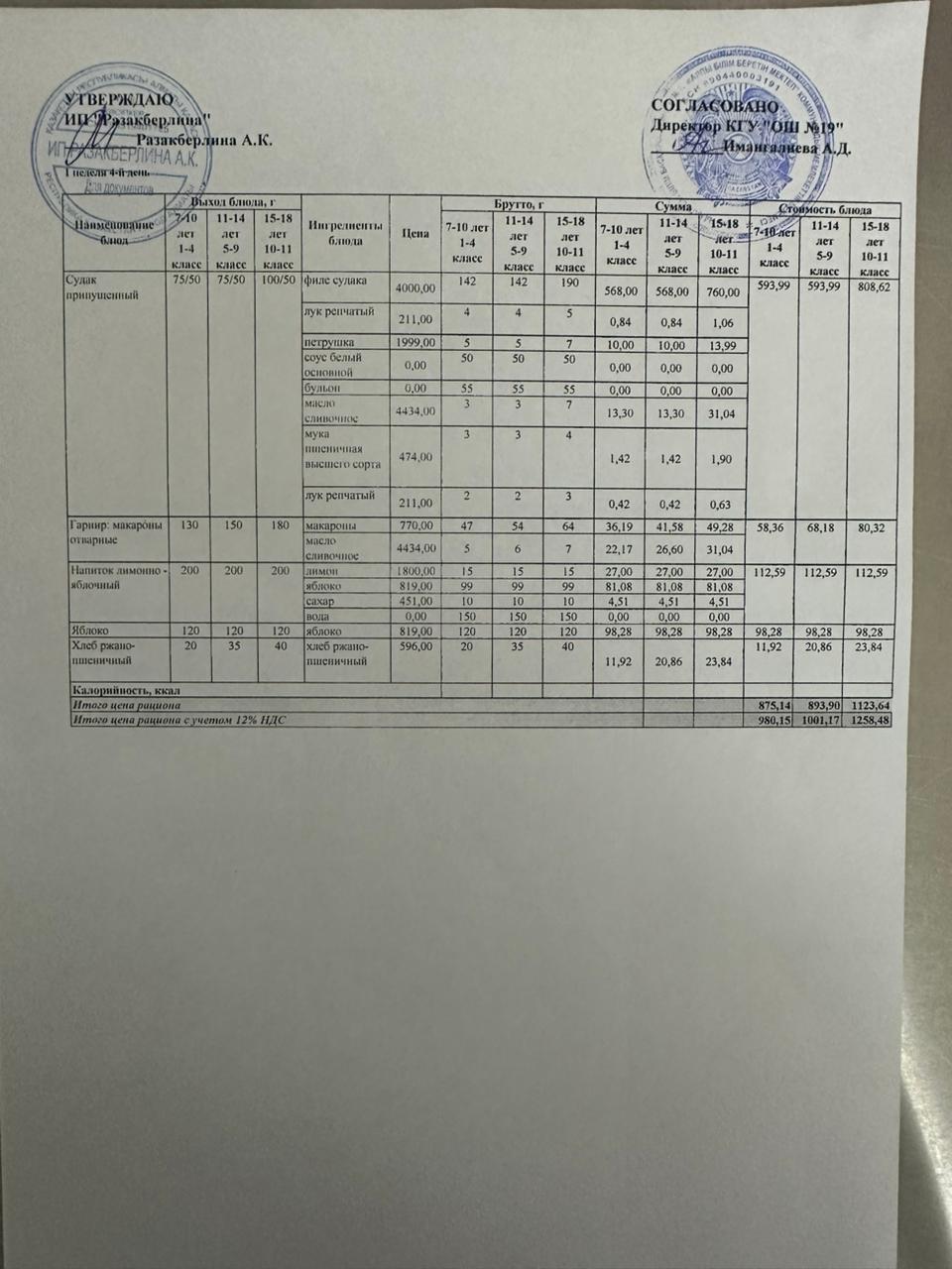 Күнделікті тегін тамақтану мәзірі (04.12.2025)