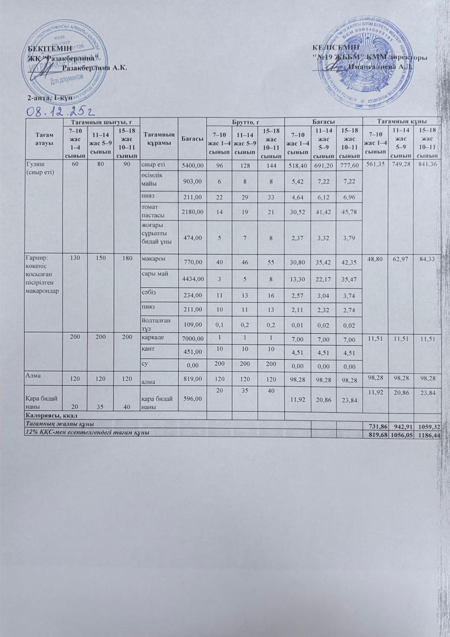 Күнделікті тегін тамақтану мәзірі (08.12.2025)