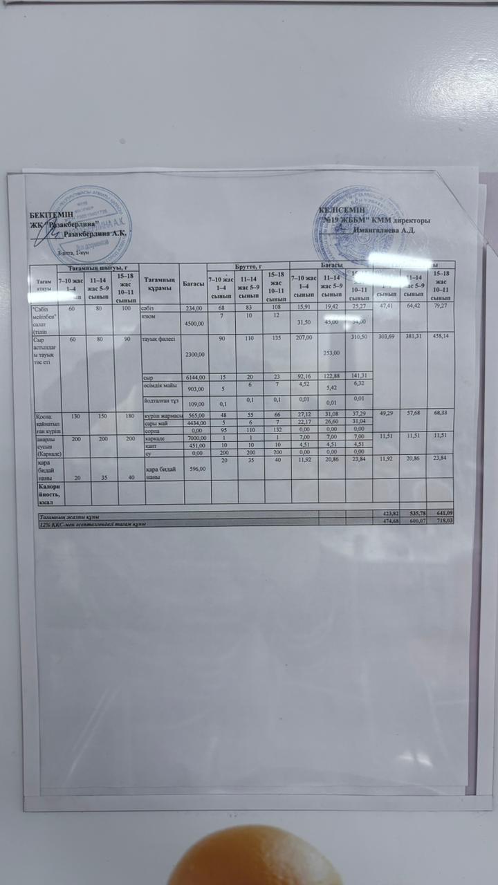 Күнделікті тегін тамақтану мәзірі (15.12.2025)