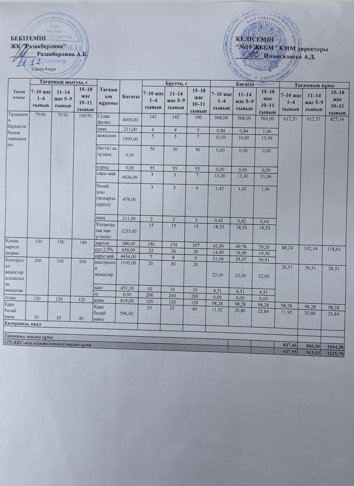 Күнделікті тегін тамақтану мәзірі (11.12.2025)