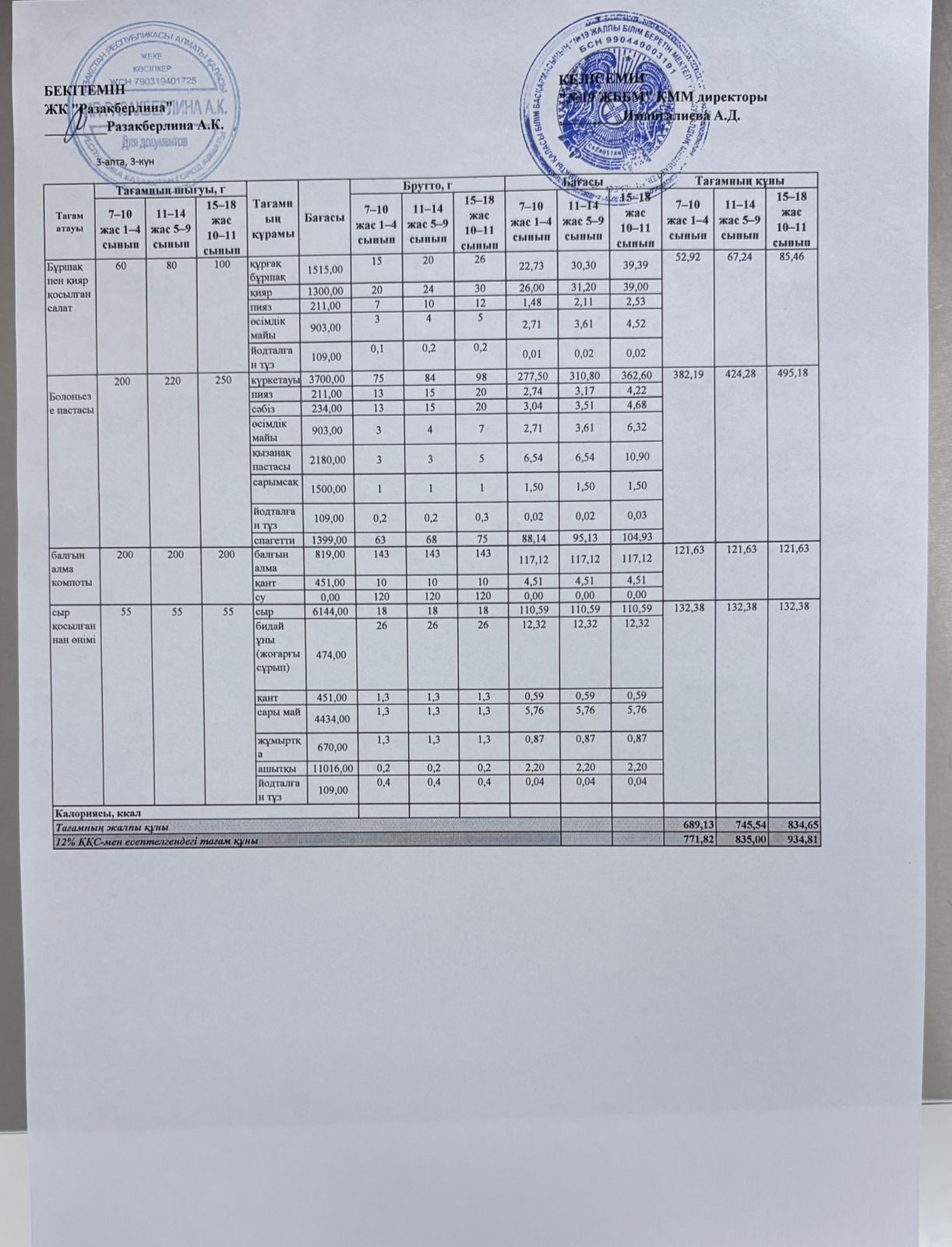Күнделікті тегін тамақтану мәзірі (17.12.2025)