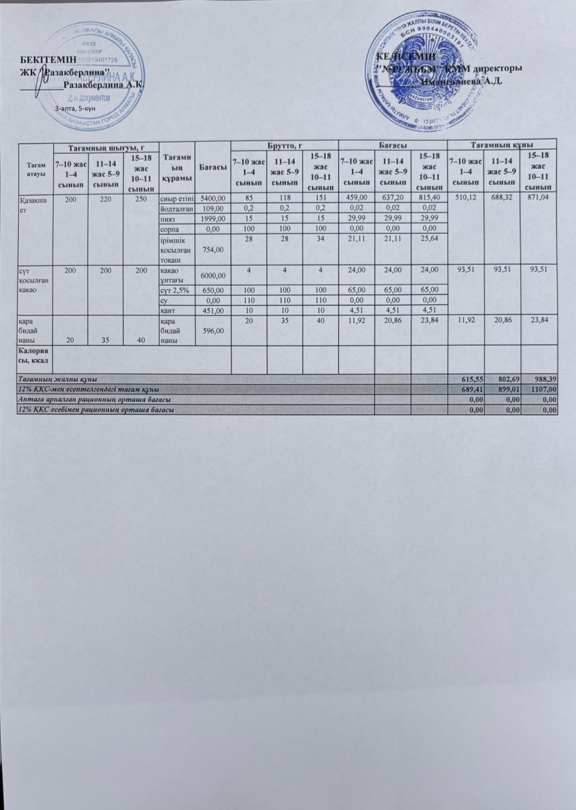 Күнделікті тегін тамақтану мәзірі (19.12.2025)