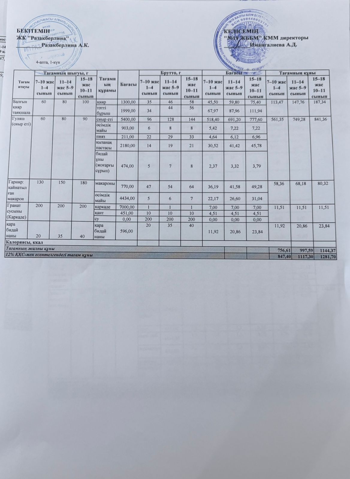 Күнделікті тегін тамақтану мәзірі (22.12.2025)