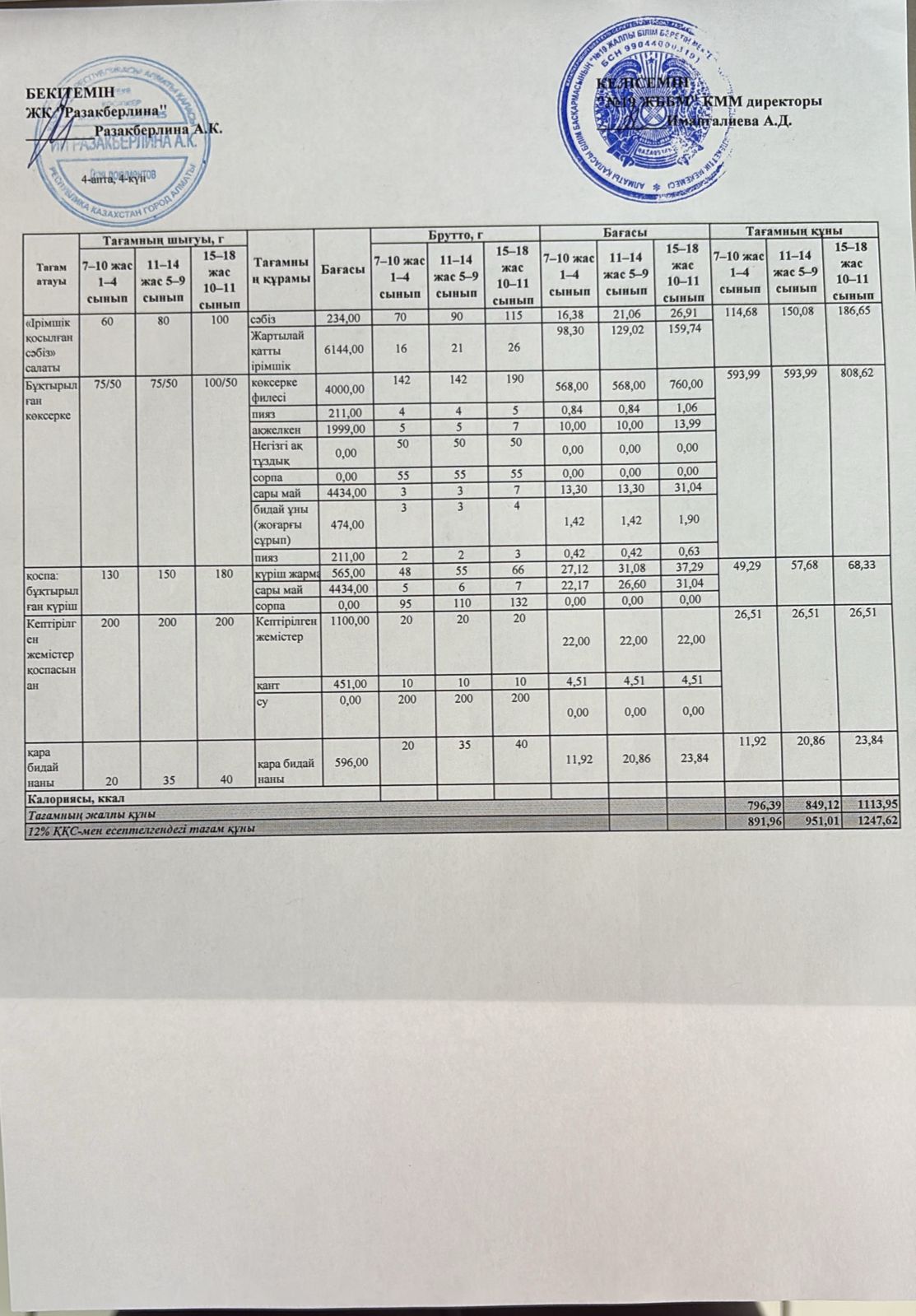 Күнделікті тегін тамақтану мәзірі (25.12.2025)