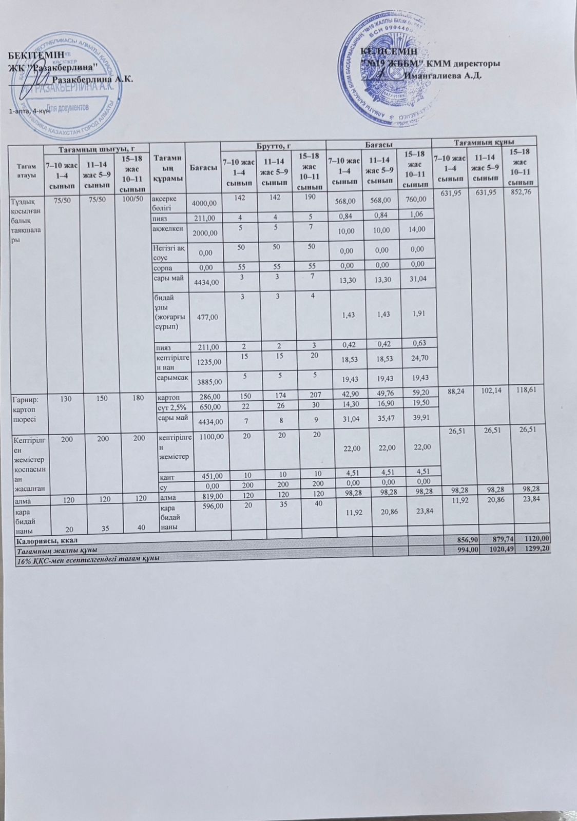 Күнделікті тегін тамақтану мәзірі (08.01.2026)
