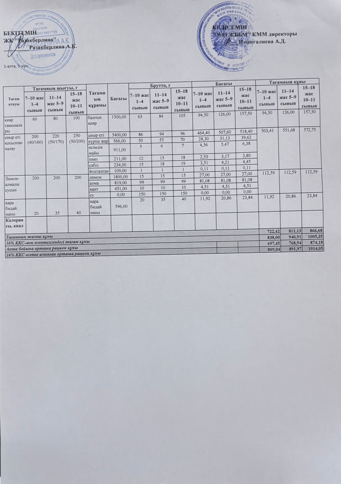 Күнделікті тегін тамақтану мәзірі (09.01.2026)