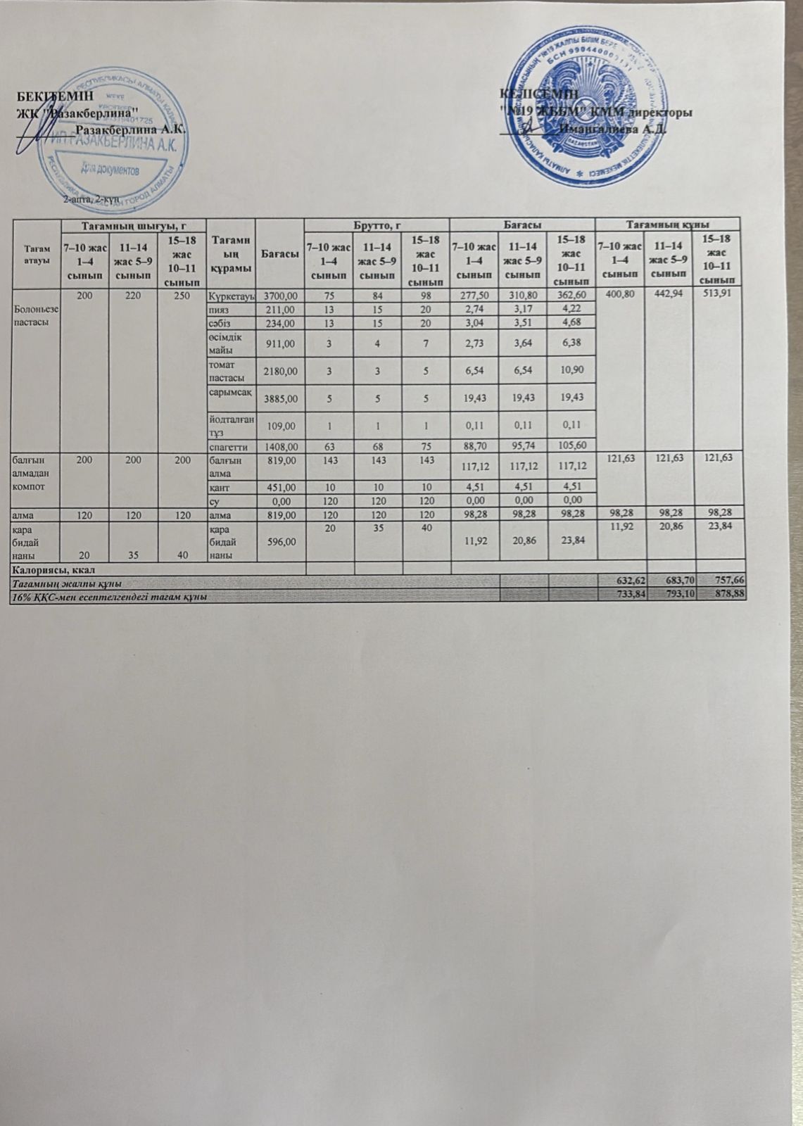 Күнделікті тегін тамақтану мәзірі (13.01.2026)