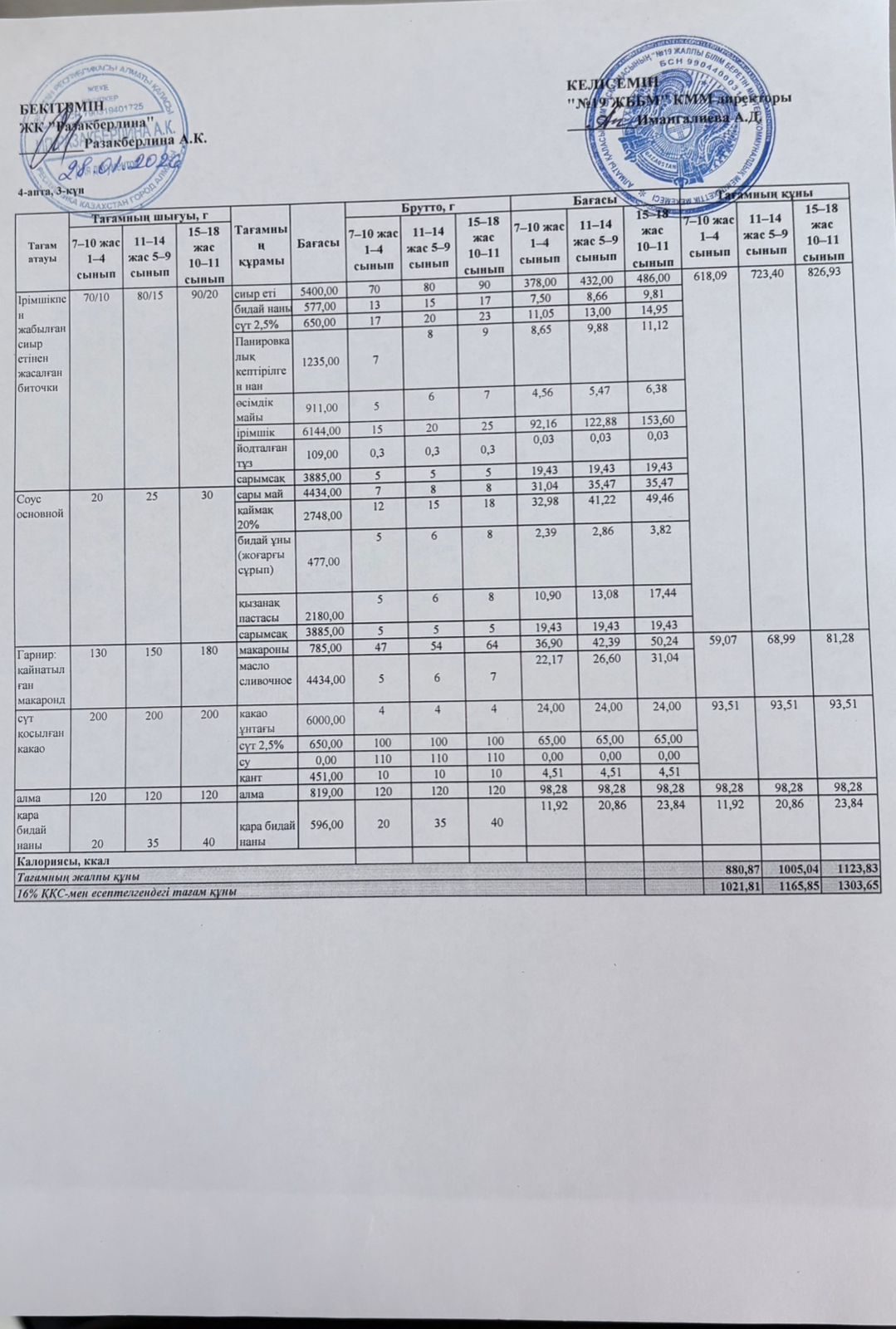 Күнделікті тегін тамақтану мәзірі (28.01.2026)