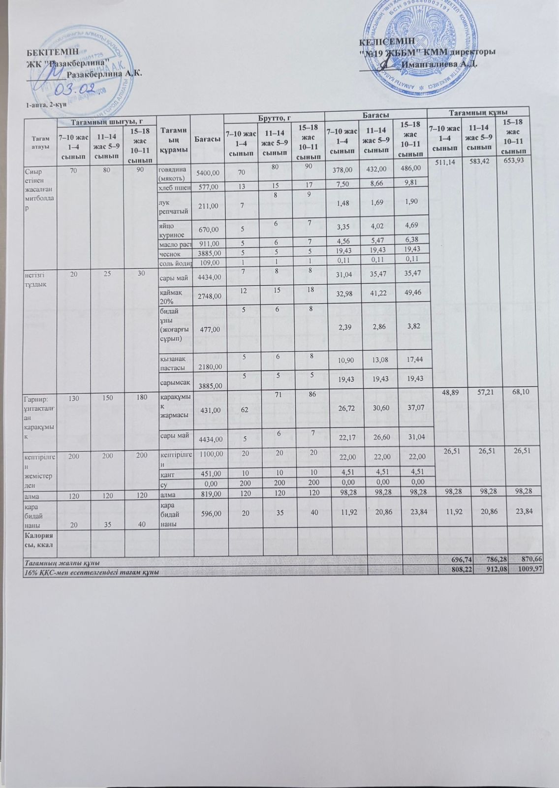 Күнделікті тегін тамақтану мәзірі (03.02.2026)
