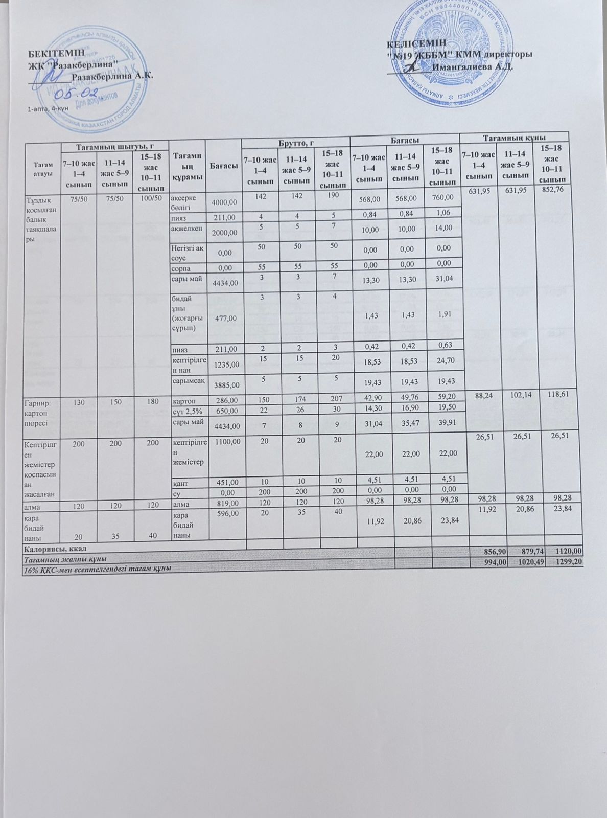 Күнделікті тегін тамақтану мәзірі (05.02.2026)
