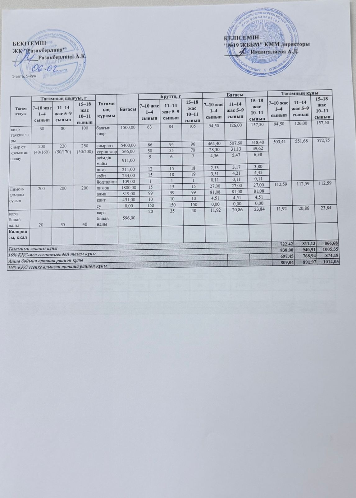 Күнделікті тегін тамақтану мәзірі (06.02.2026)