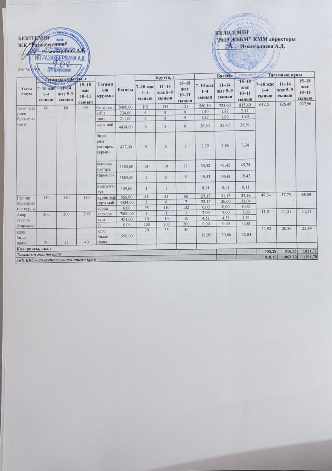 Күнделікті тегін тамақтану мәзірі (09.02.2026)