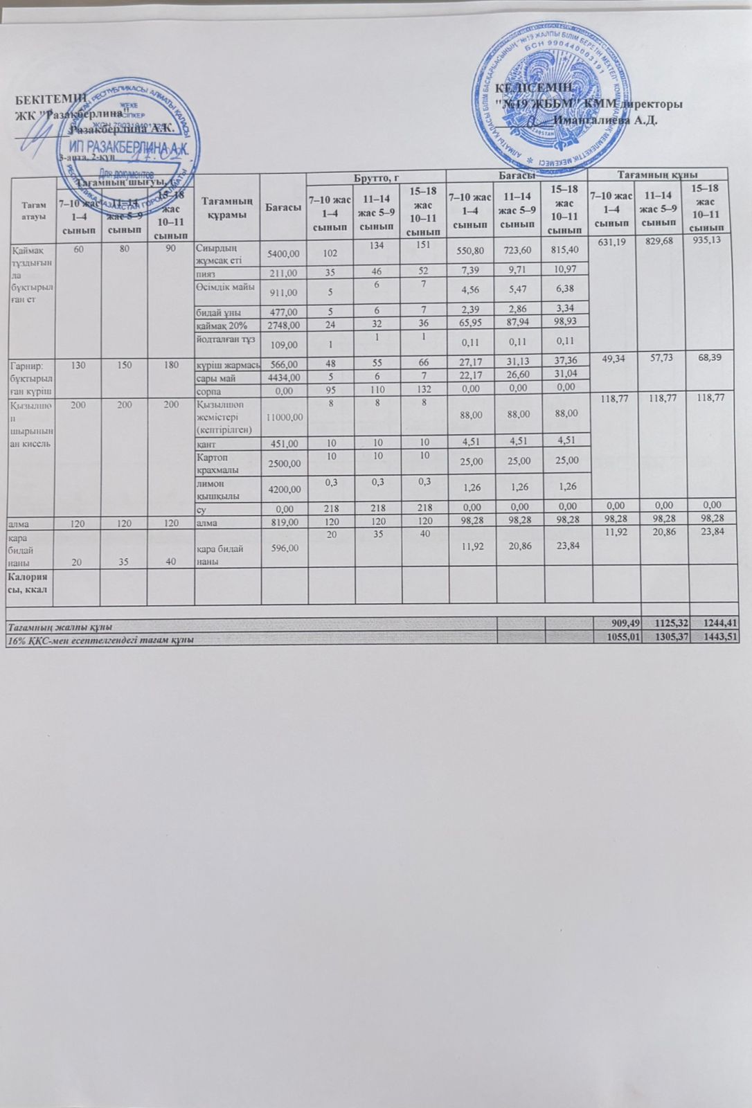 Күнделікті тегін тамақтану мәзірі (17.02.2026)