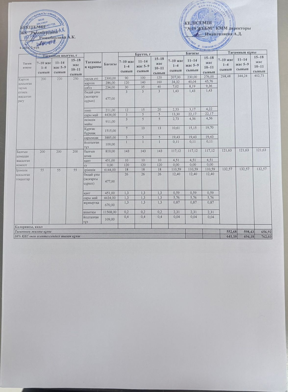 Күнделікті тегін тамақтану мәзірі (24.02.2026)