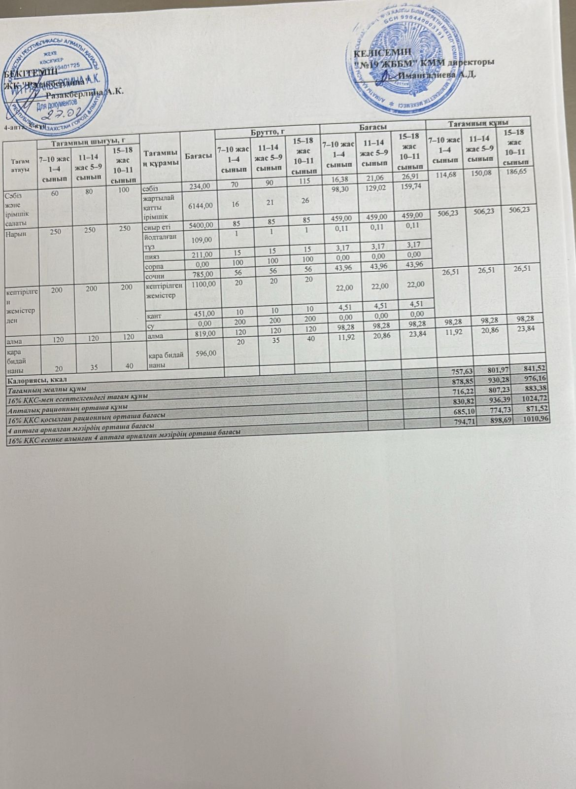 Күнделікті тегін тамақтану мәзірі (27.02.2026)