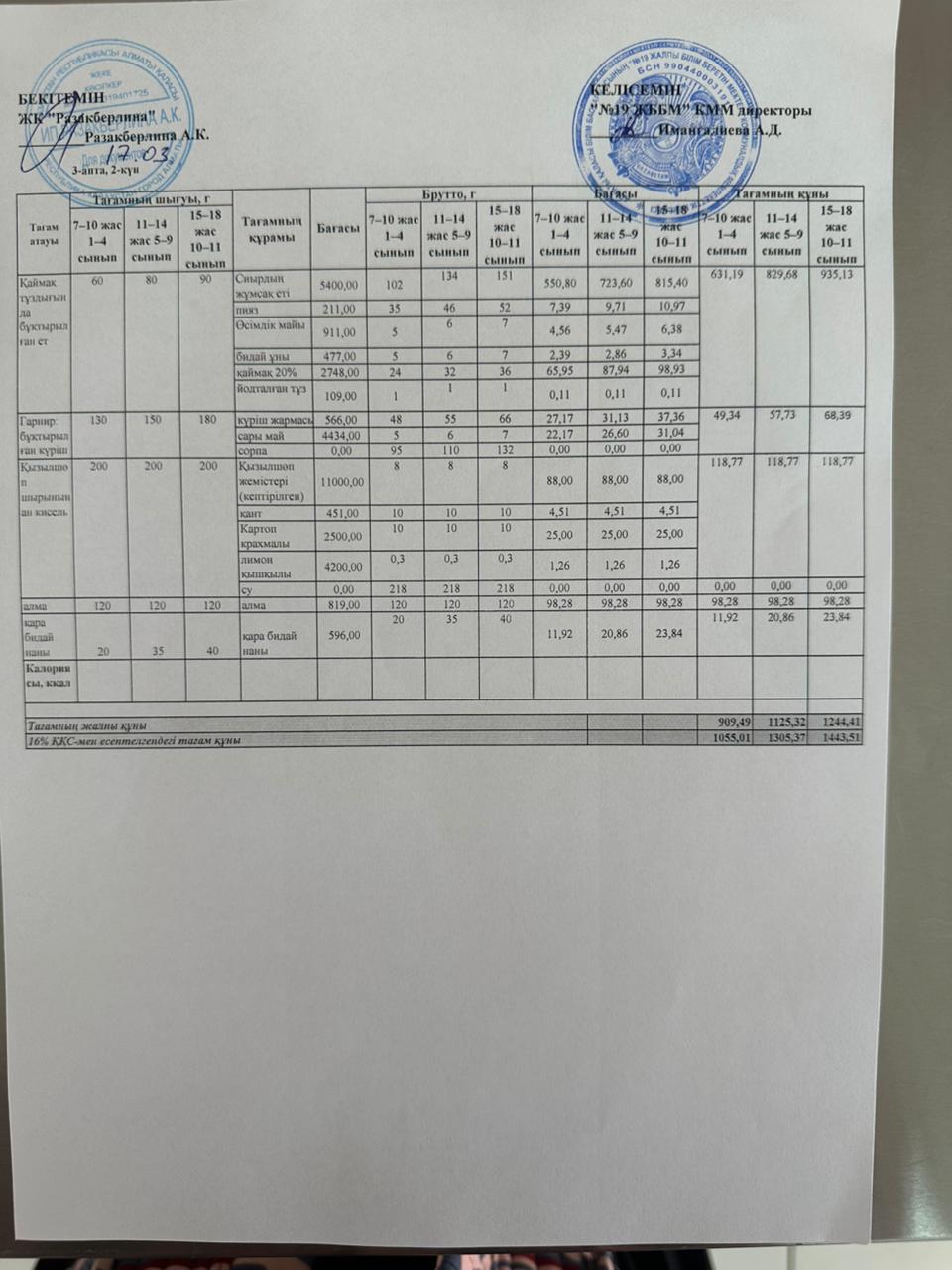Күнделікті тегін тамақтану мәзірі (17.03.2026)