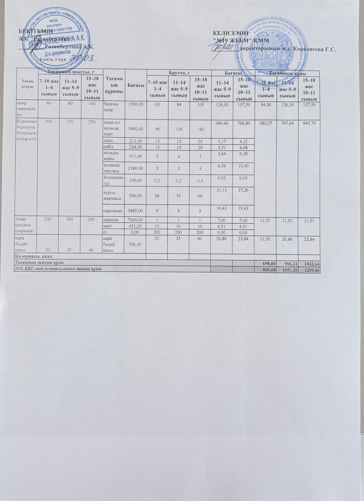 Күнделікті тегін тамақтану мәзірі (30.03.2026)