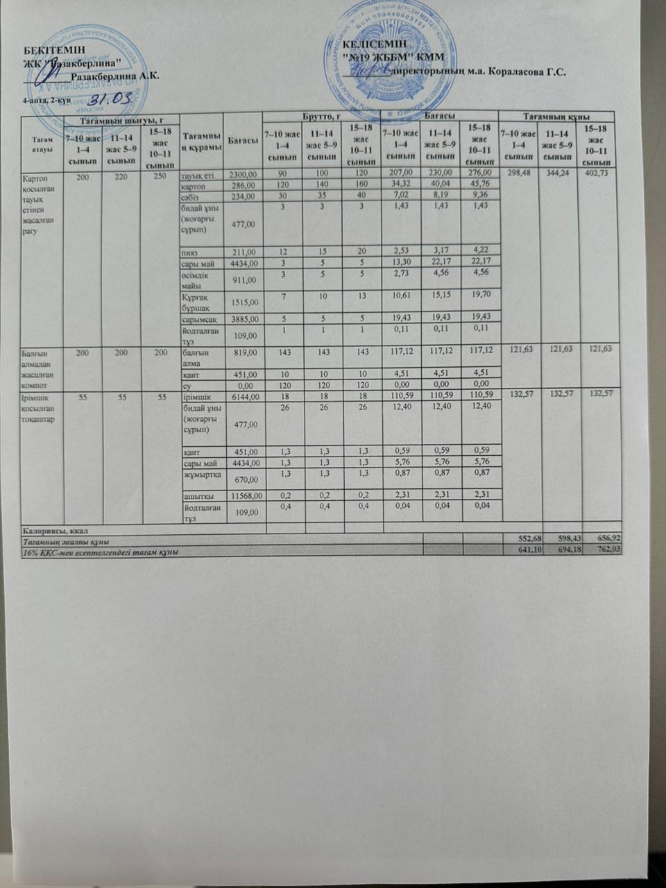 Күнделікті тегін тамақтану мәзірі (31.03.2026)