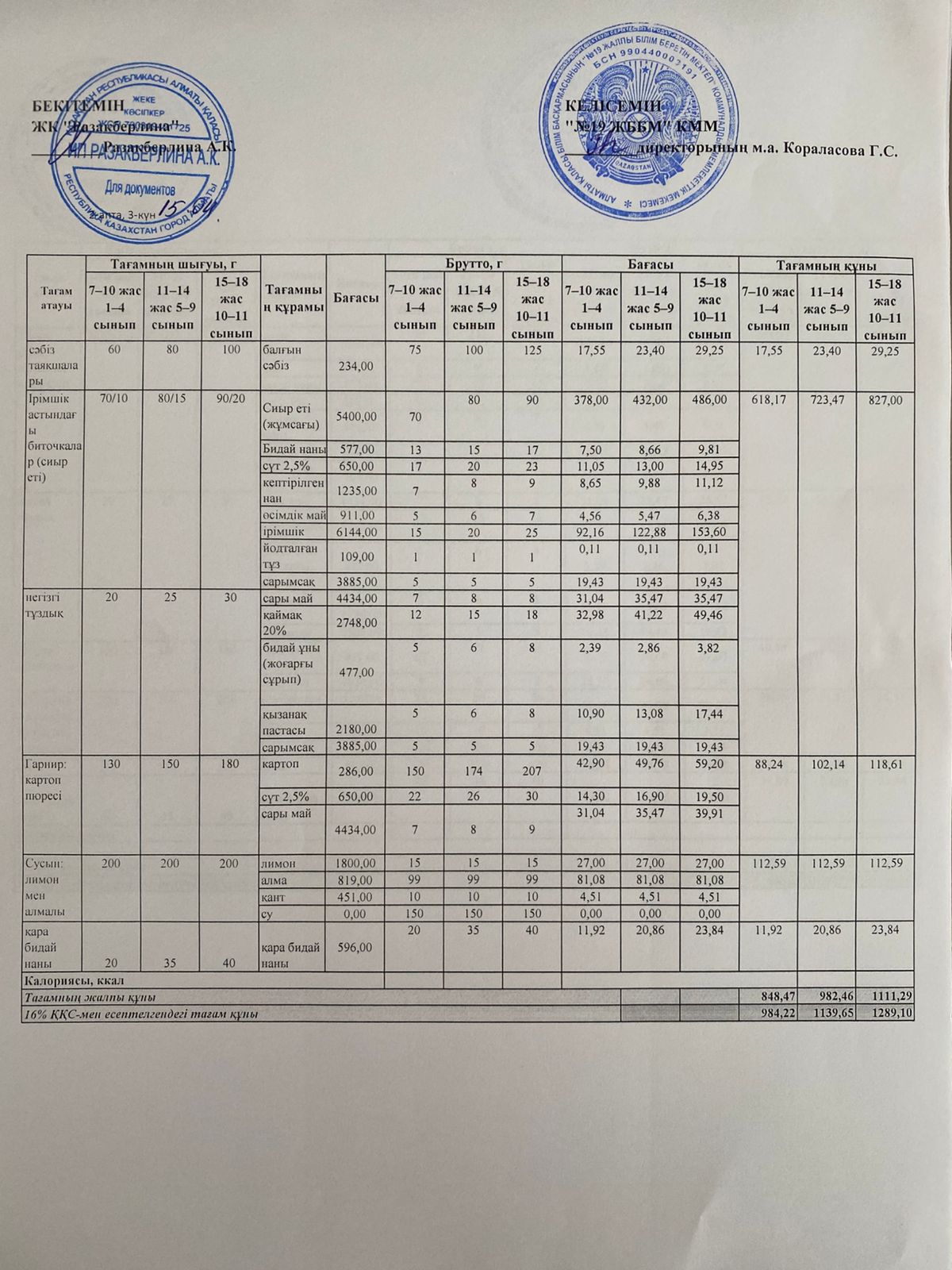 Күнделікті тегін тамақтану мәзірі (15.04.2026)