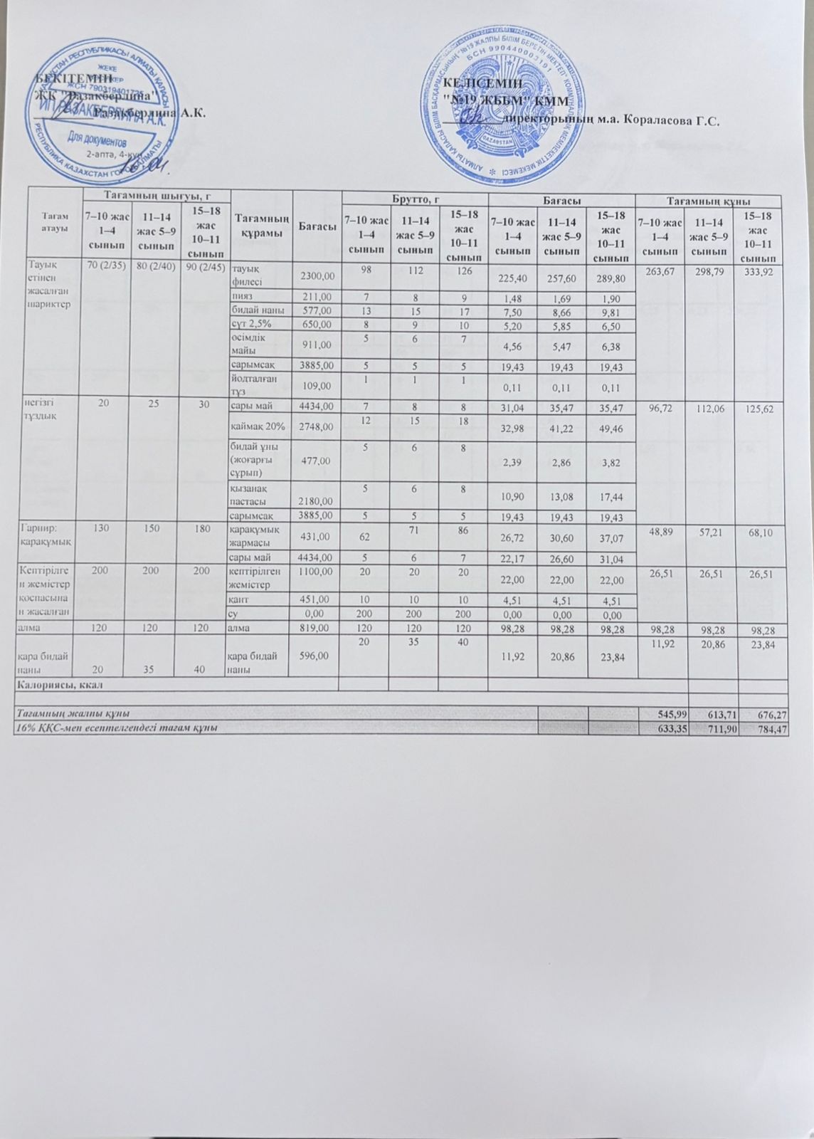 Күнделікті тегін тамақтану мәзірі (16.04.2026)