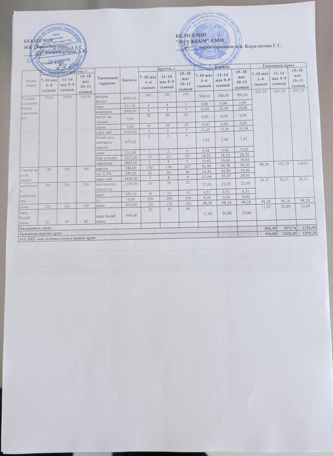 Күнделікті тегін тамақтану мәзірі (23.04.2026)