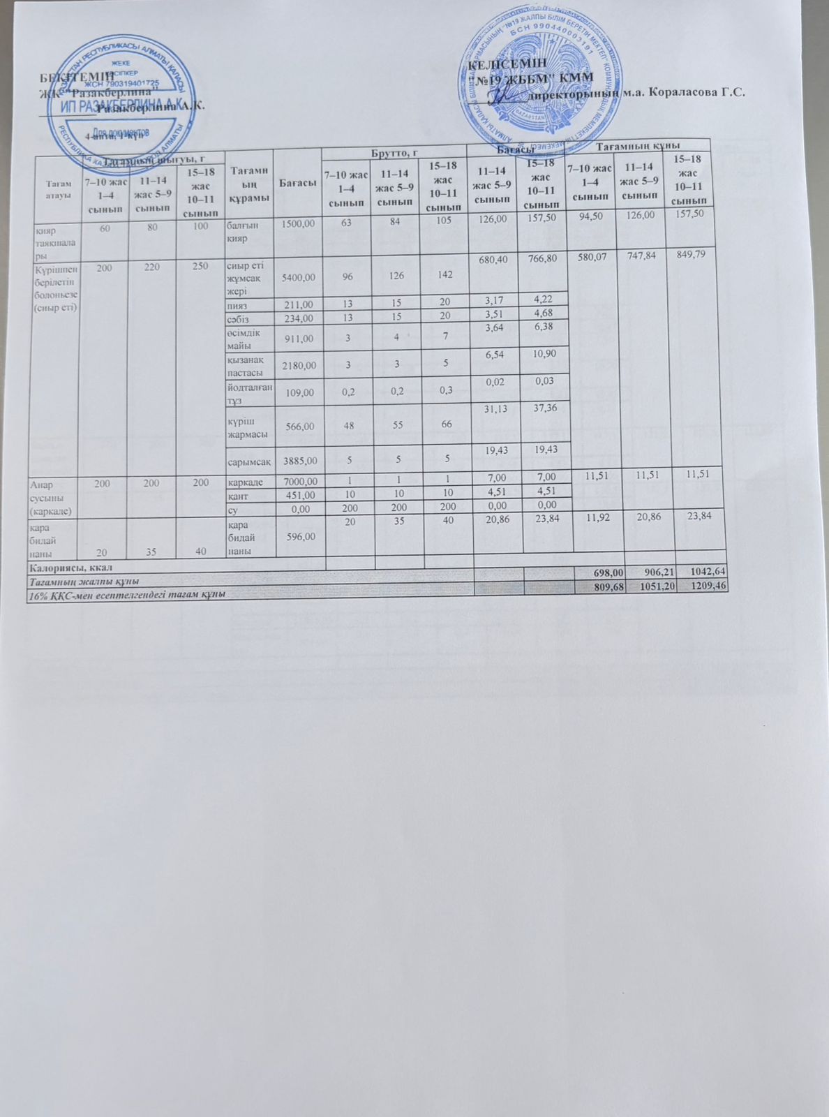 Күнделікті тегін тамақтану мәзірі (27.04.2026)