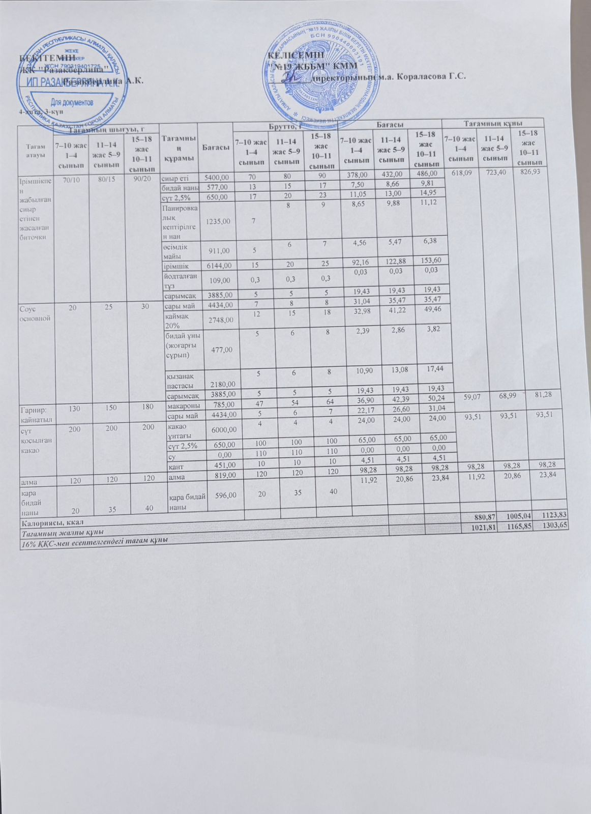 Күнделікті тегін тамақтану мәзірі (29.04.2026)