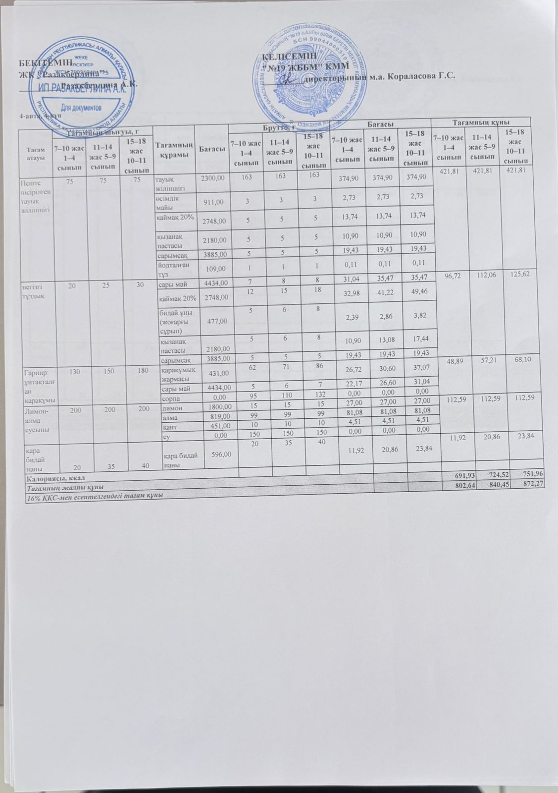 Күнделікті тегін тамақтану мәзірі (30.04.2026)