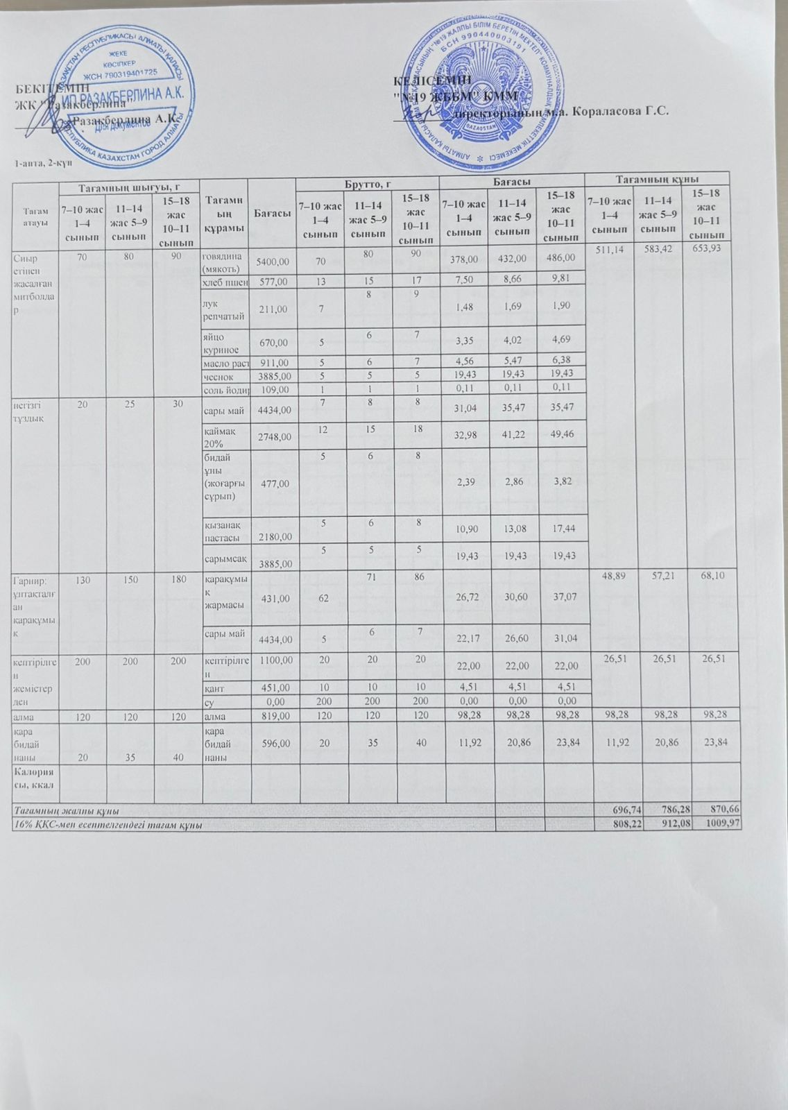 Күнделікті тегін тамақтану мәзірі (05.05.2026)
