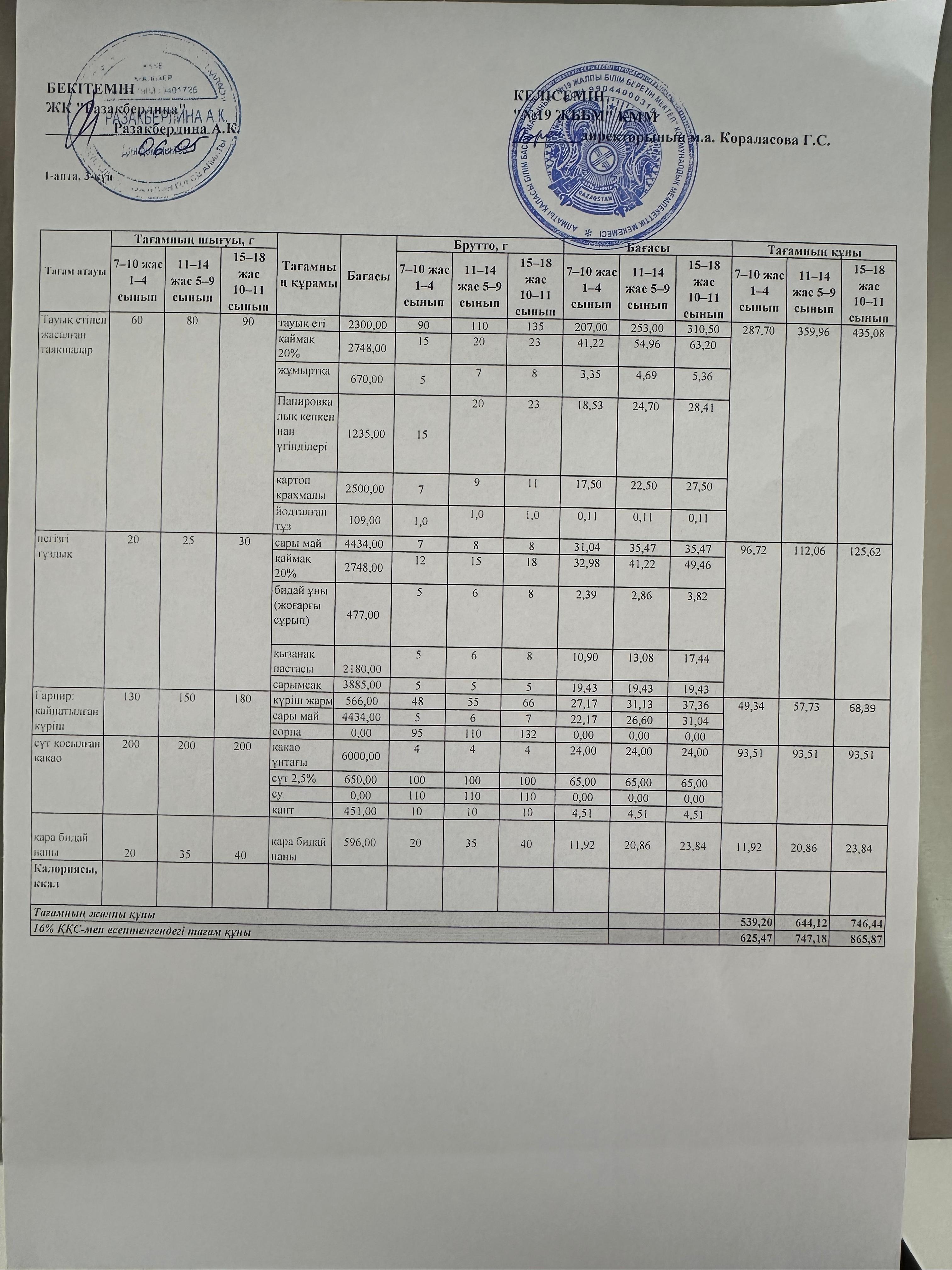Күнделікті тегін тамақтану мәзірі (06.05.2026)