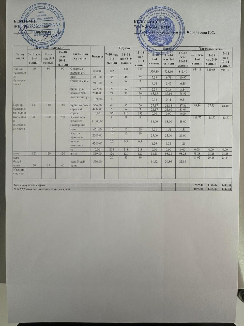 Күнделікті тегін тамақтану мәзірі (19.05.2026)