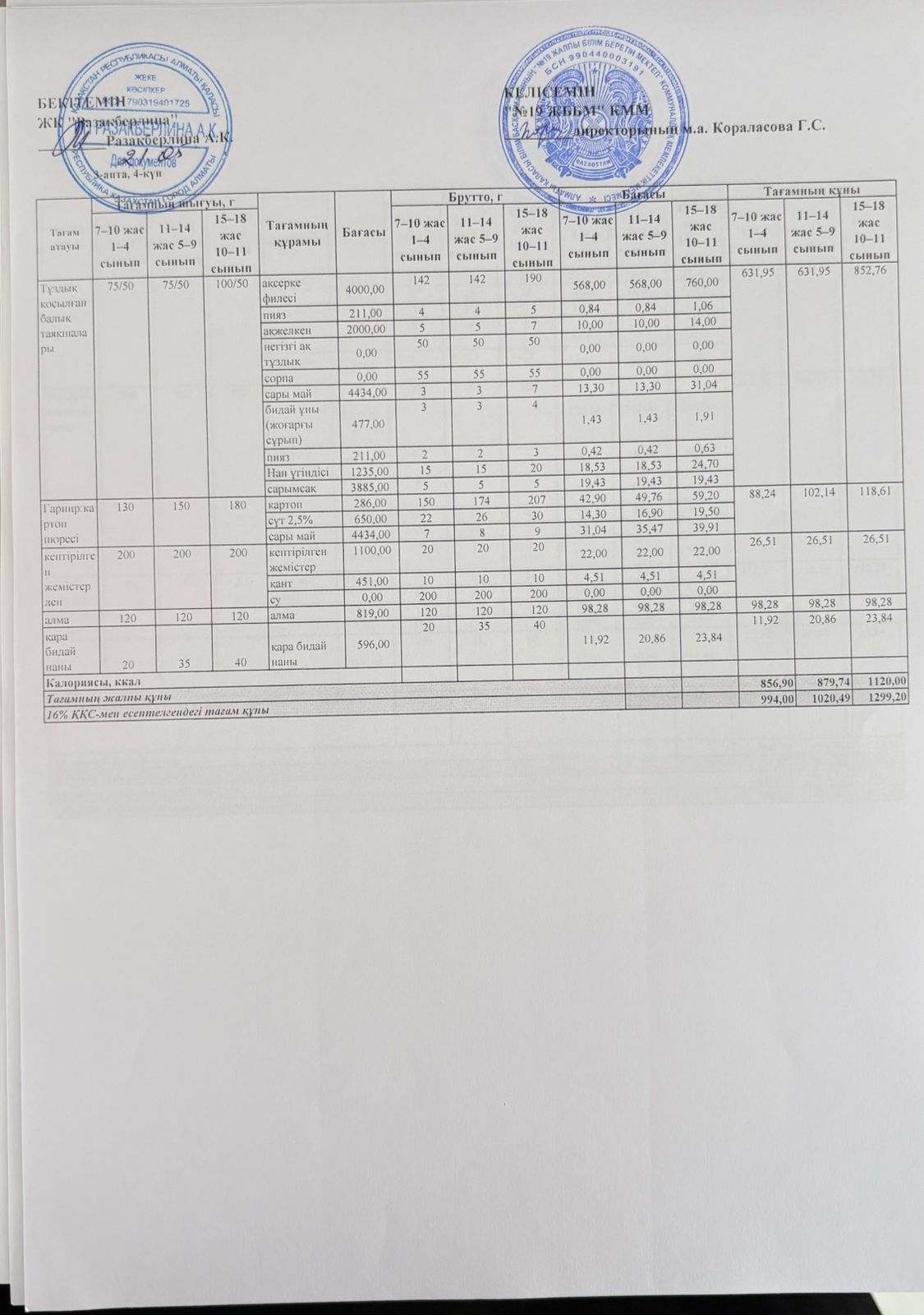 Күнделікті тегін тамақтану мәзірі (21.05.2026)