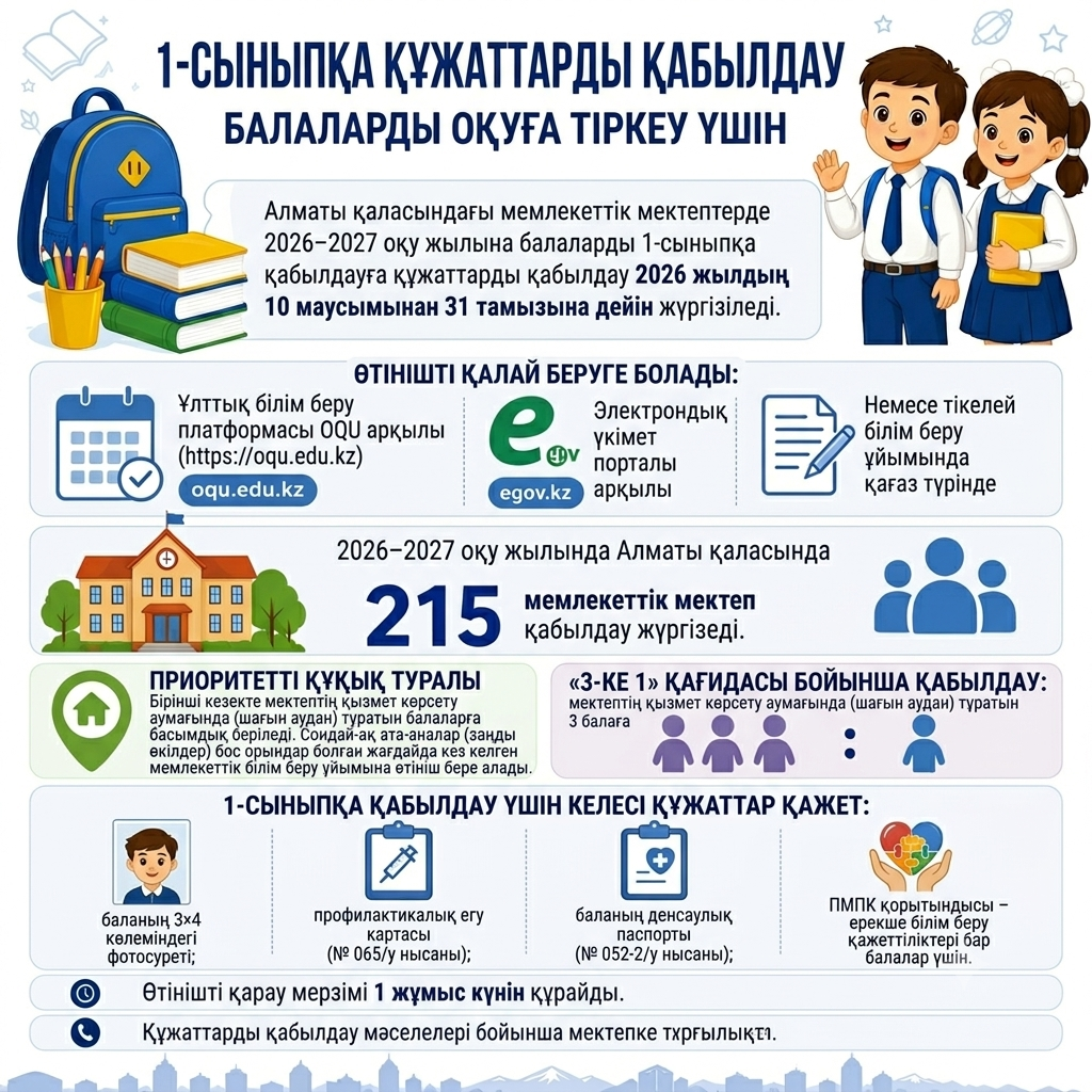 1-сыныпқа қабылдау